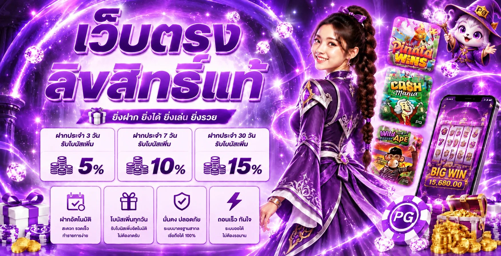 แบนเนอร์ SOLOLUCKY ระบบออโต้และสิทธิ์สมาชิก