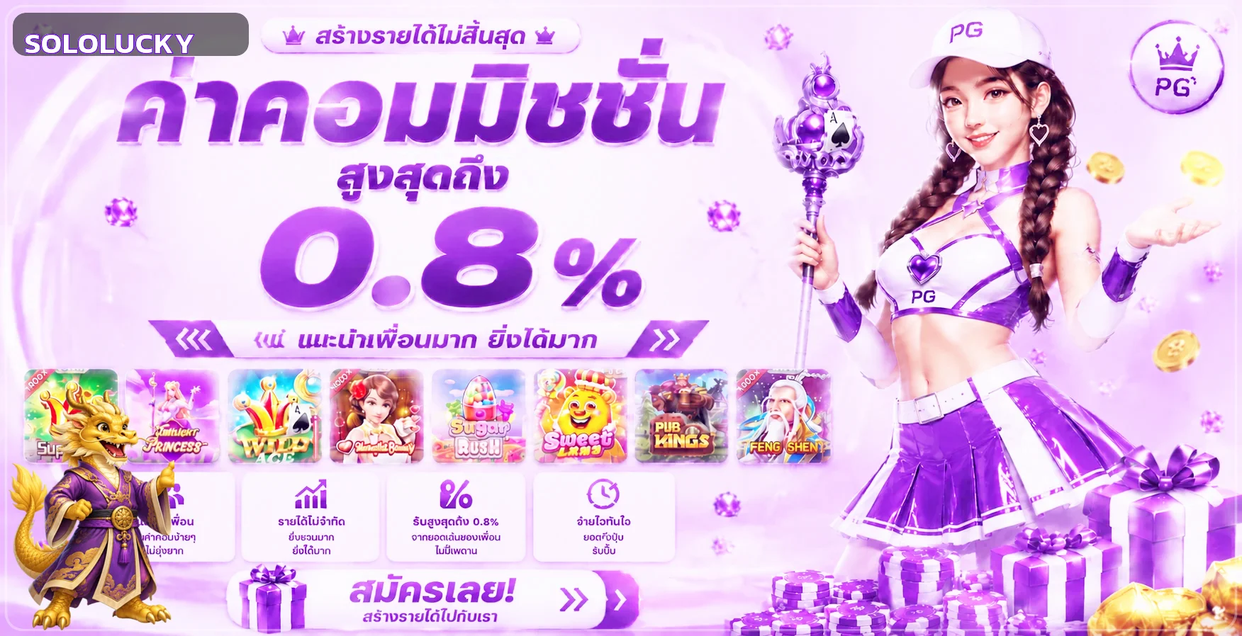 SOLOLUCKY | Solo Lucky Slot ระบบออโต้