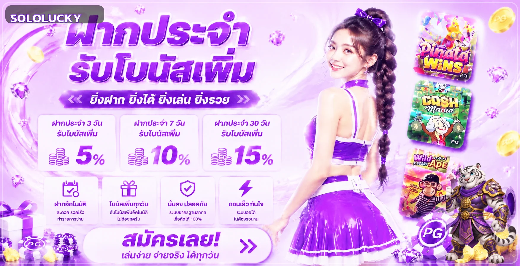 SOLOLUCKY | Solo Lucky Slot ระบบออโต้
